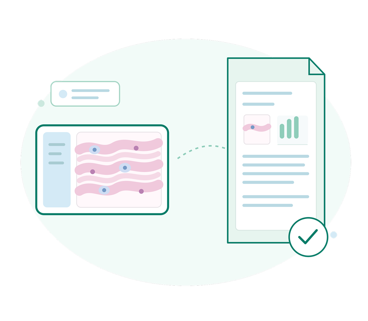 AI pathology image analysis showing data visualization on a digital report.