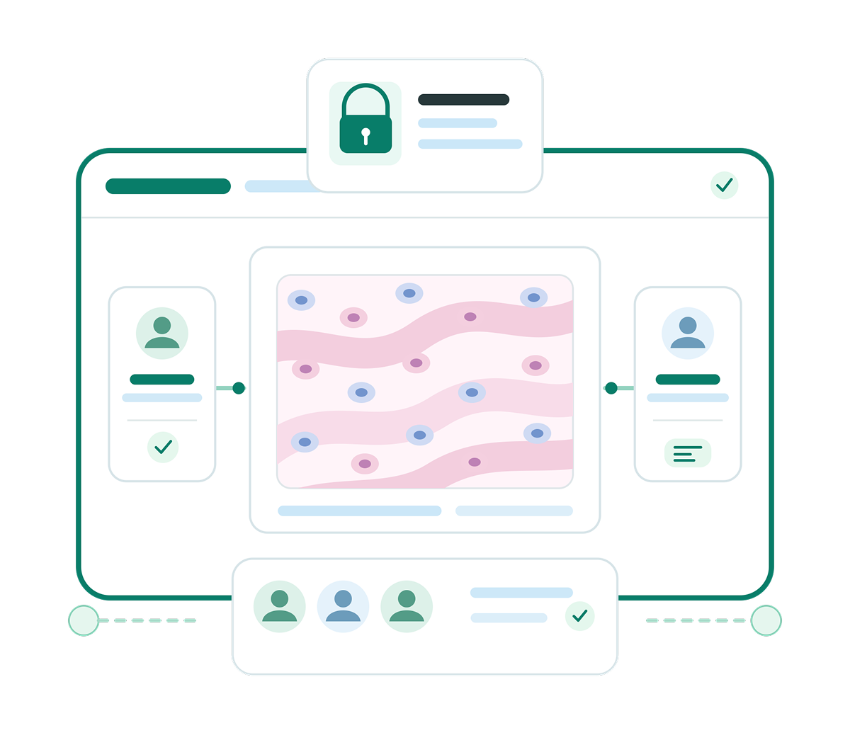 Secure pathology collaboration interface with whole slide viewer, user profiles, and case sharing for remote consults