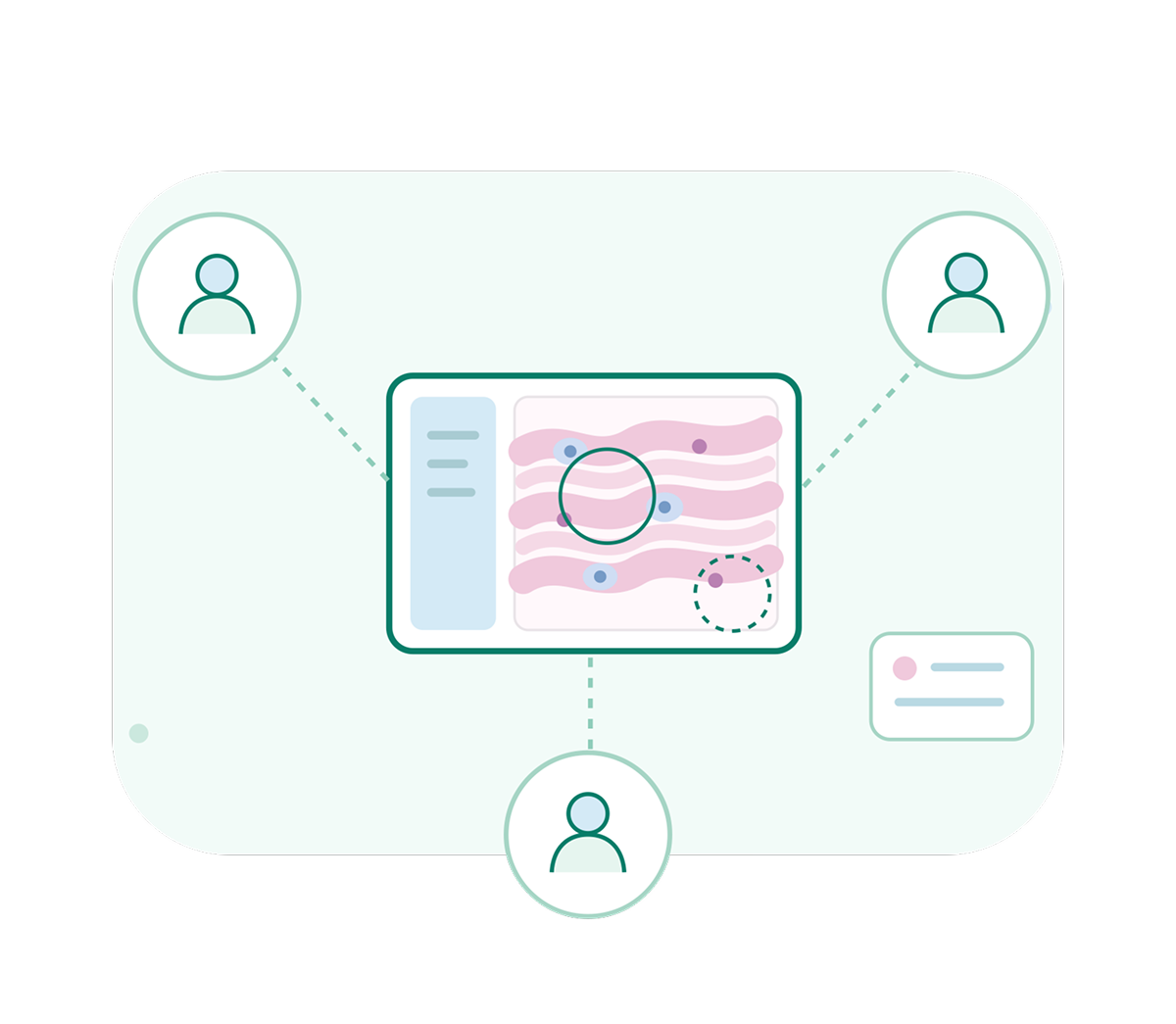 A pastel diagram shows a shared digital dashboard connected by dotted lines to three user icons and a message card, suggesting calm, collaborative communication.