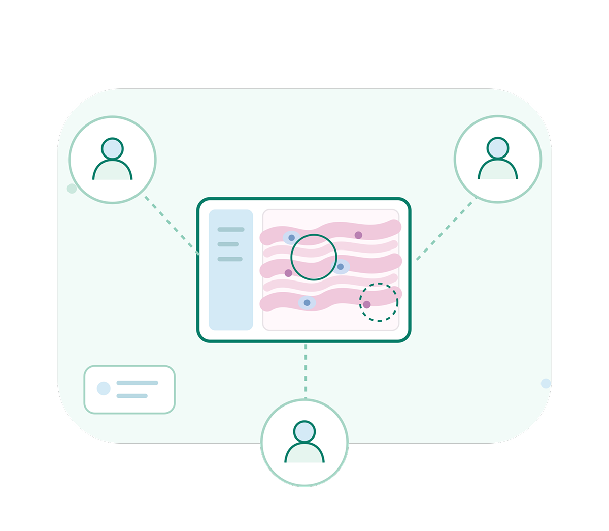 Diagram of three people connected by dotted lines to a central data dashboard with layered pink bands and highlighted points, suggesting shared analysis. The palette feels calm and clinical.