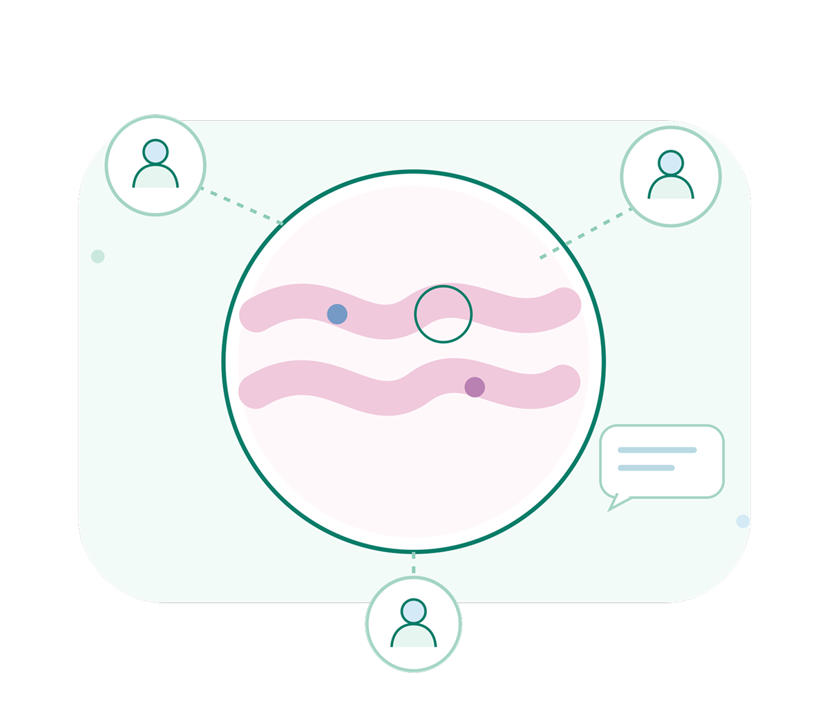 An illustration of three connected people surrounding an enlarged circle with pink wavy bands and colored dots, suggesting collaborative analysis or communication.