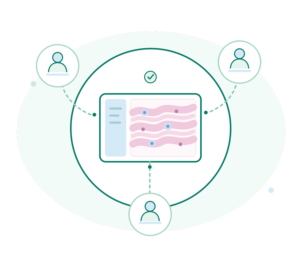 Illustration of online practical sessions for pathology education with a central digital slide viewer linked to three users