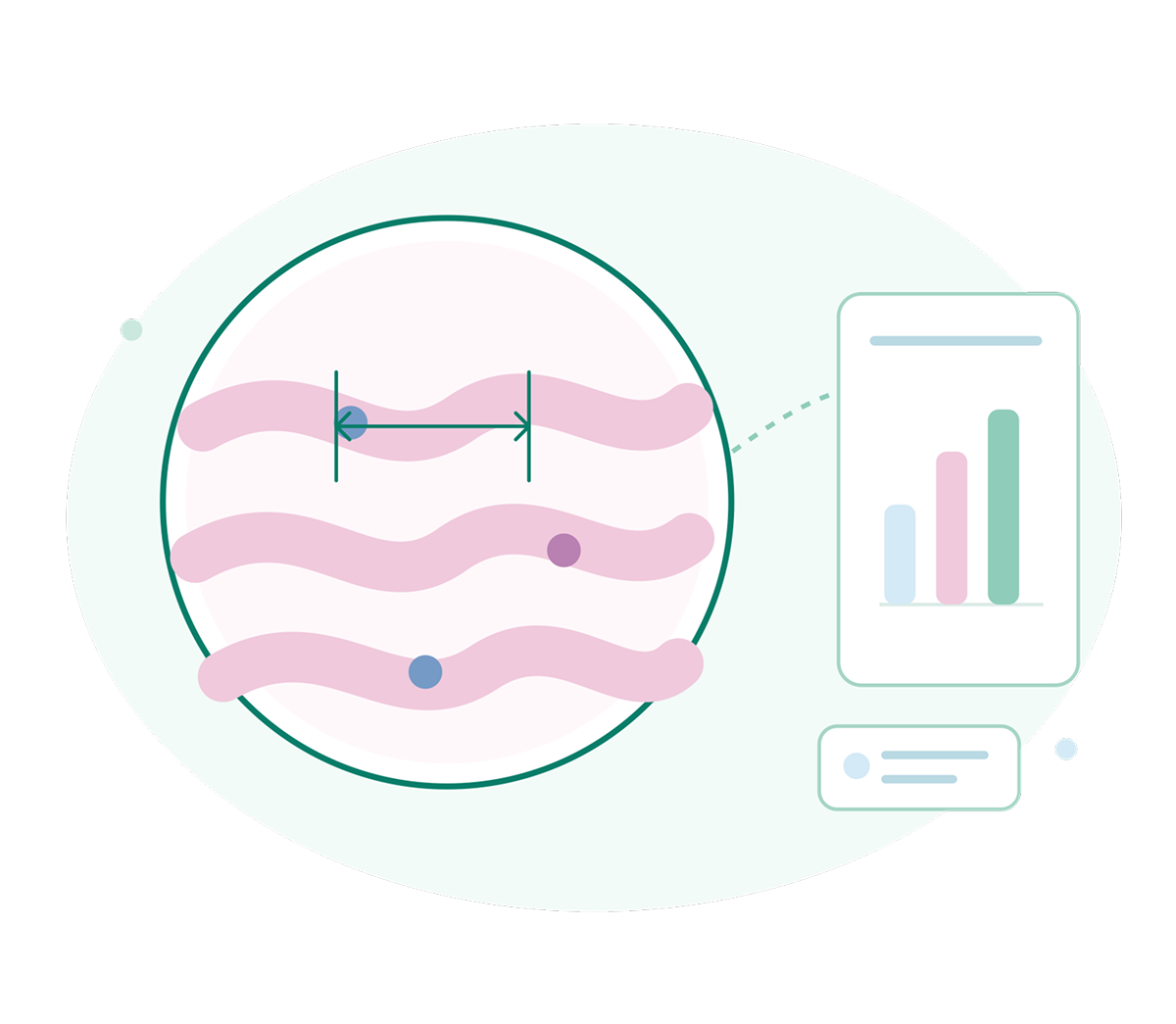 Pink wavy lines with measurement arrows inside a circle next to a bar chart on a tablet screen.