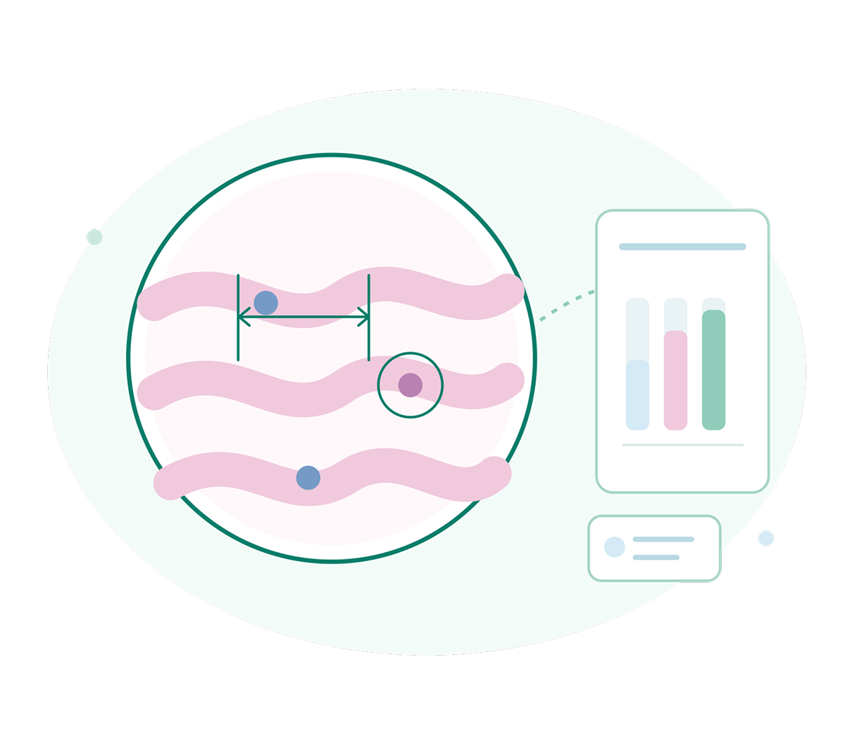 AI pathology image analysis: microscopic view with data visualization