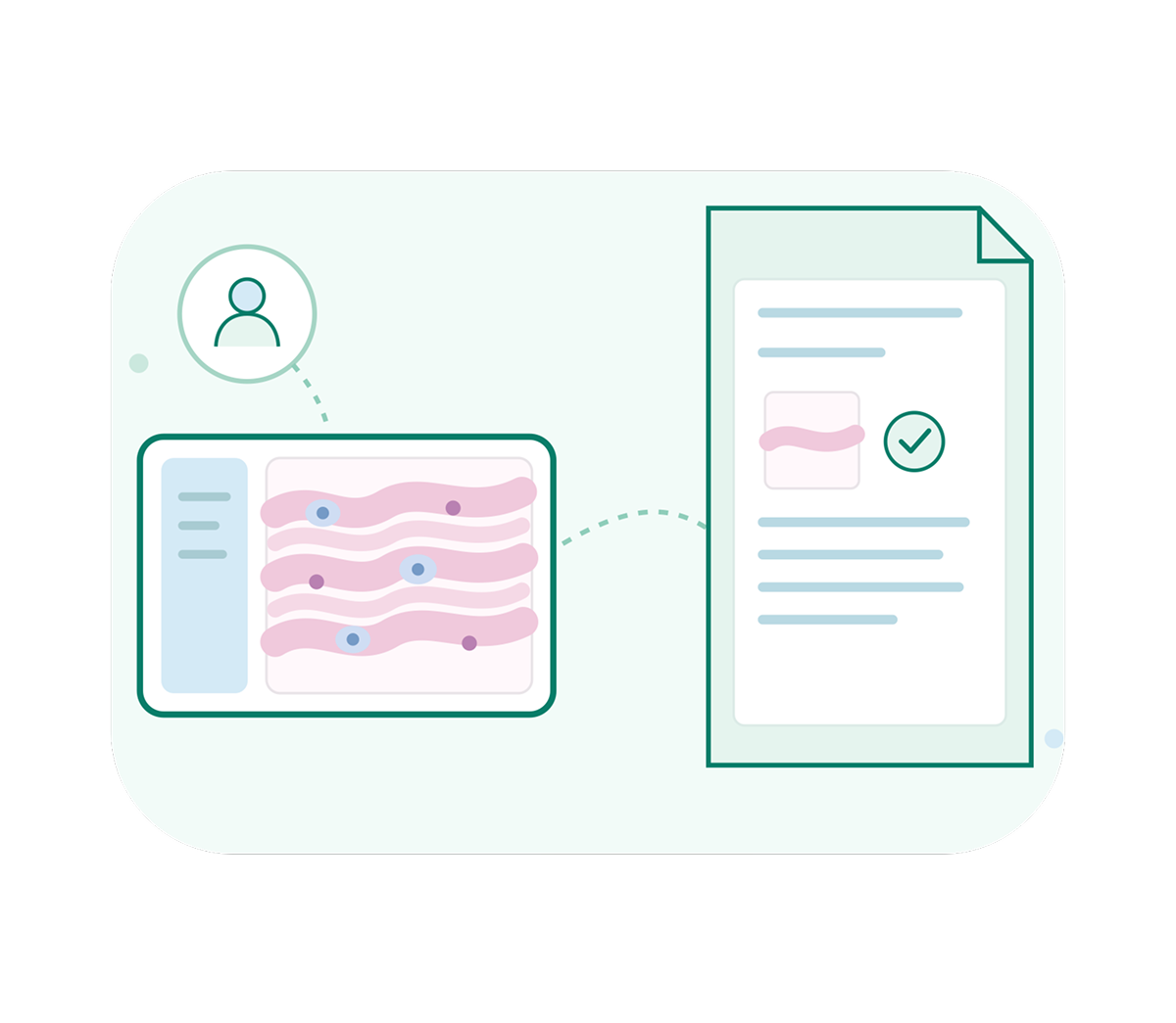 Illustration of health data transfer: a patient profile and lab results with pink wavy markers connect to a checked document, suggesting verified medical records.