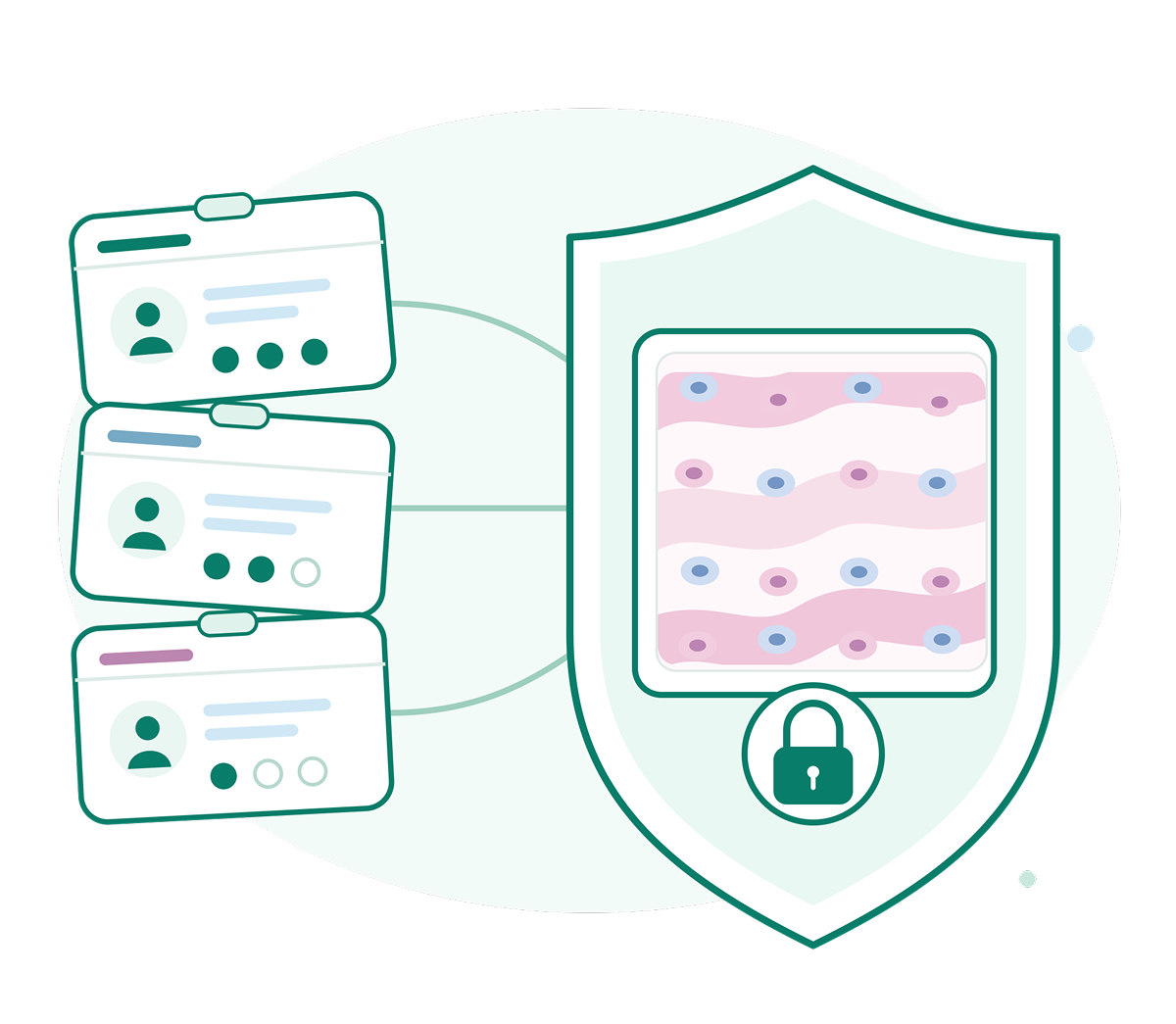 Illustration of role-based access control for enterprise digital pathology showing user role cards linked to a shielded slide