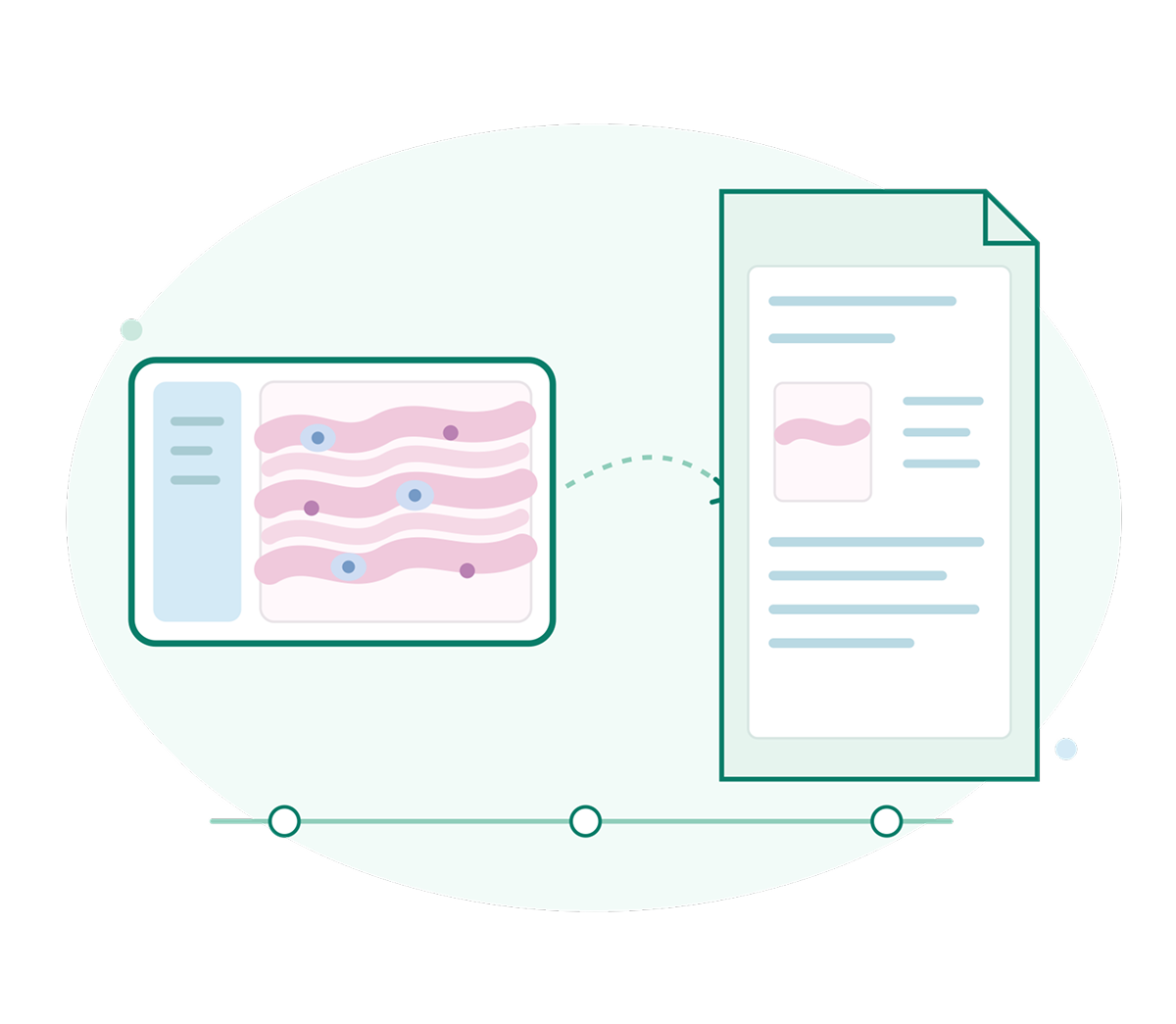 Illustration of a medical chart transferring data to a study document via a dotted arrow.