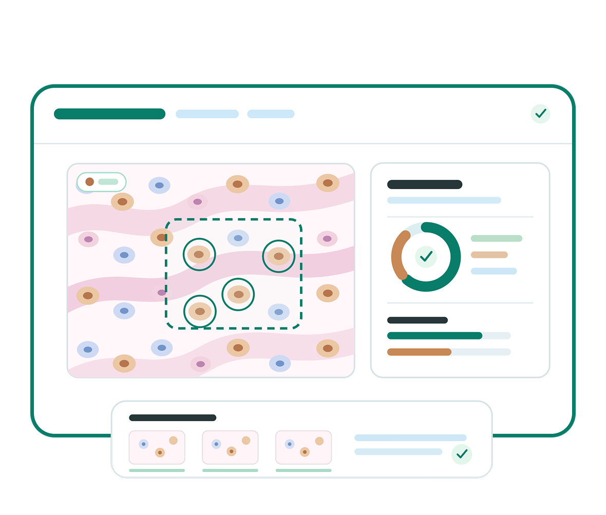 Drug discovery dashboard UI illustrating tissue sample cells selected with a dashed box and accompanying analytics charts