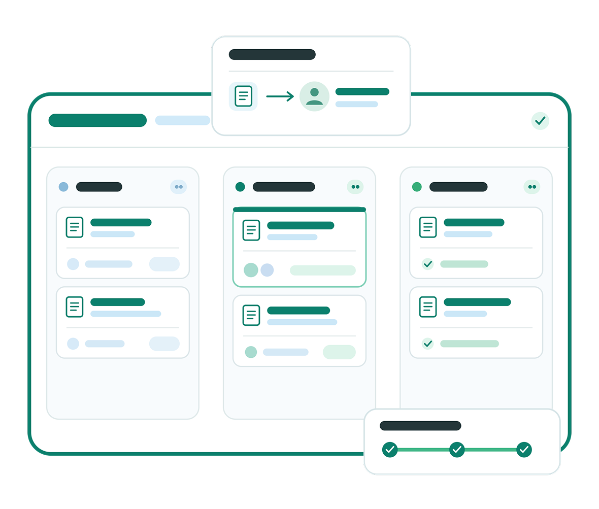 Illustration of a task-management dashboard with three columns of cards, a document-to-user workflow, and a completed progress bar; clean, reassuring tone.