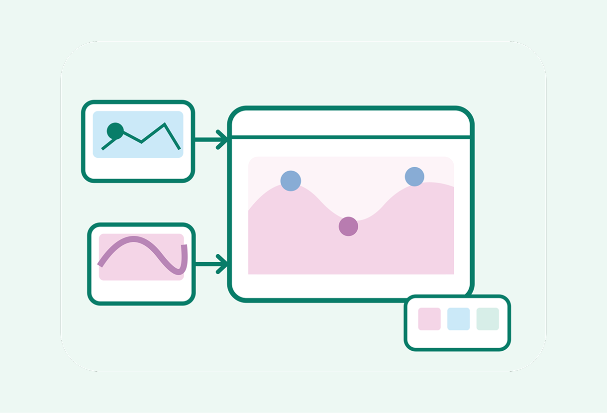 Infographic shows two small charts—a teal line graph and a purple wave—feeding into a larger pink area chart with three data points and a color legend; calm, clean design.
