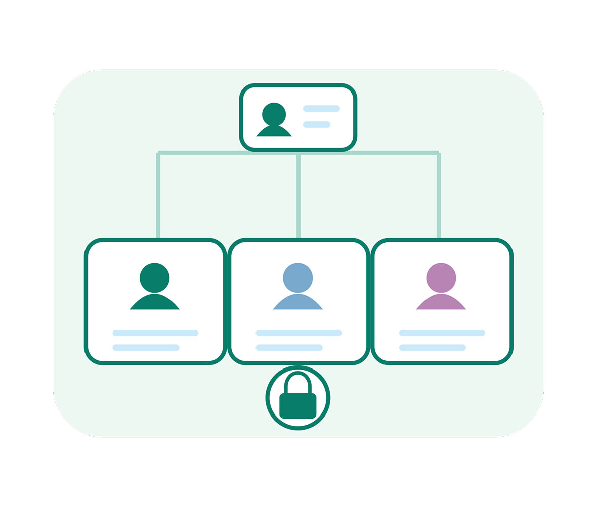 A secure organization chart shows one manager connected to three team members, with a padlock below; the clean teal design conveys privacy and trust.